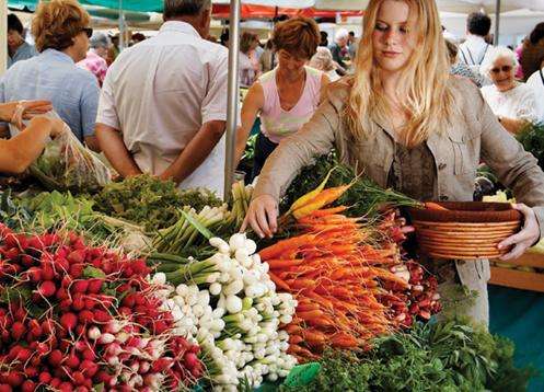 卢布亚纳中央市场 Ljubljana Central Market 