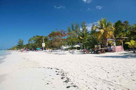 尼格瑞尔海滩 Negril Beach 