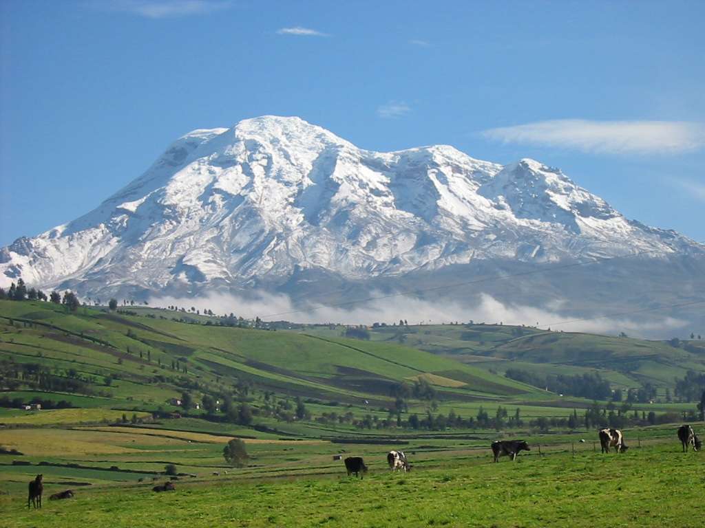 钦博拉索峰 Chimborazo 