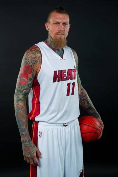 克里斯·安德森 Christopher Claus “Chris” Andersen 鸟人 熊人 克里斯托弗·克劳斯·克里斯·安德森 Birdman