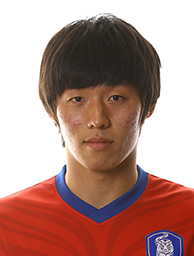 金甫灵 Kim Bo-Kyung 朴智星接班人 