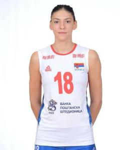 蒂亚娜·博斯科维奇 Tijana Bošković Тијана Бошковић