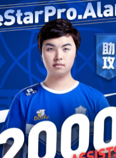 Alan 原星辰 王添龙 星辰 