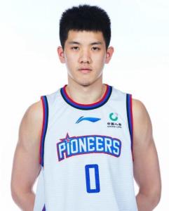 林庭谦 本森·林 Lin Ting-Chien