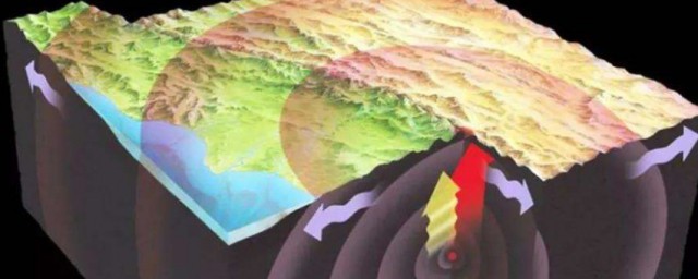 地震波是横波还是纵波 地震波是什么