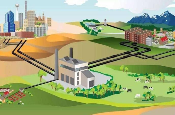 集中供暖入户压力有哪些标準