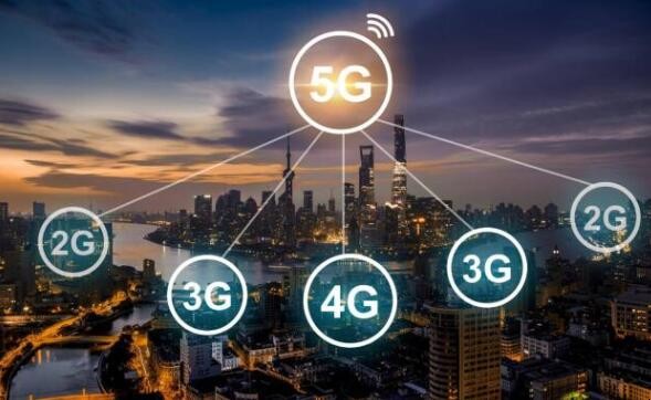 手机网络变成3g是怎么回事