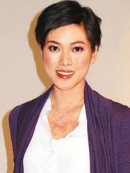 林淑敏 Mandy Lam Shuk Man Mandy Lam