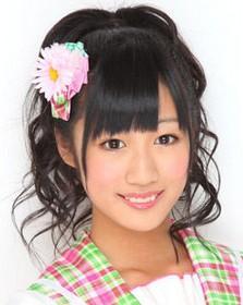 藤田奈那 ふじた なな NANA FUJITA