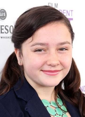 阿玛拉·米勒 Amara Miller