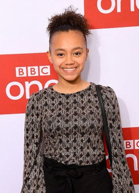 英迪娅·布朗 India Brown