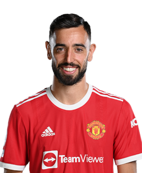 布鲁诺·费尔南德斯 B费 Bruno Fernandes