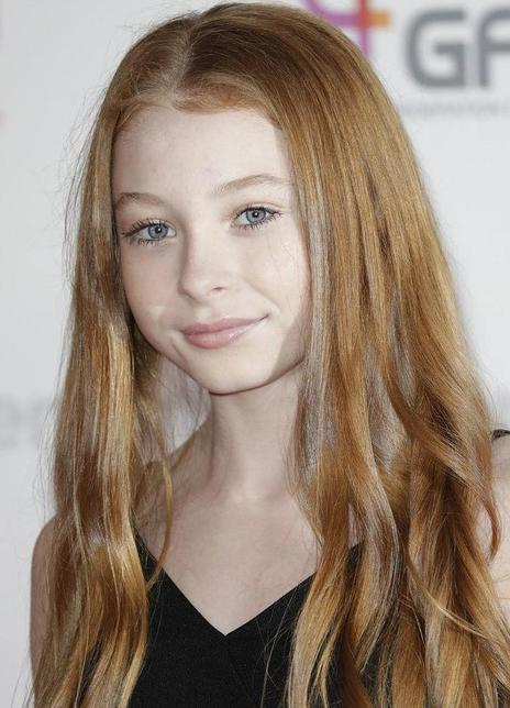 凯蒂·普洛克特 Katie Proctor 凯蒂·普洛克特 Katie Proctor