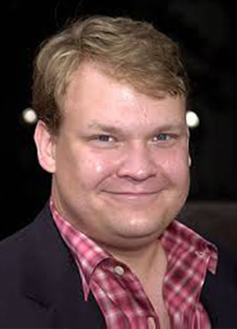 安迪·里查克 Andy Richter  安迪·里查克 Paul Andrew Richte