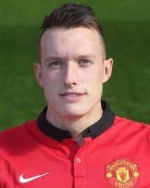 菲尔·琼斯 Phil Jones