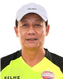 王宝山 Wang Baoshan